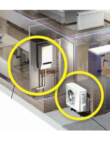 Υβριδική αντλία θερμότητας DAIKIN